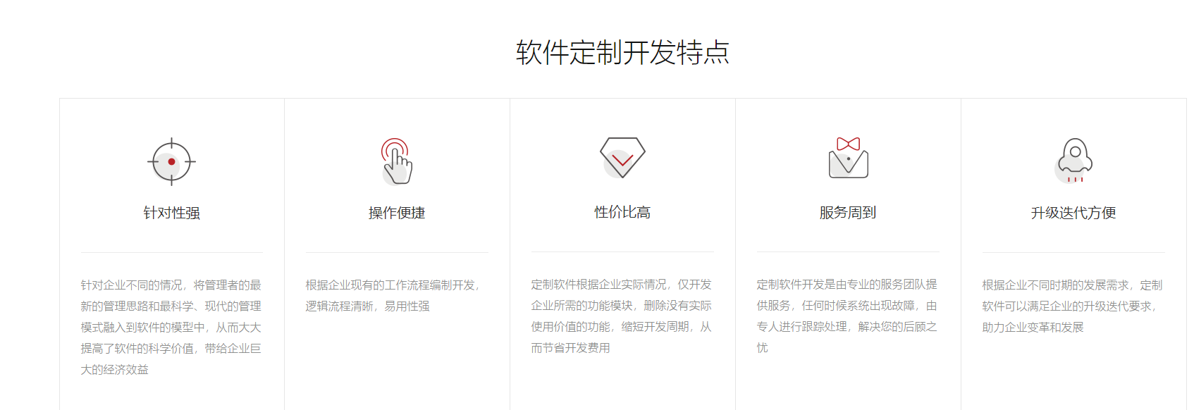 沈陽軟件開發(fā)